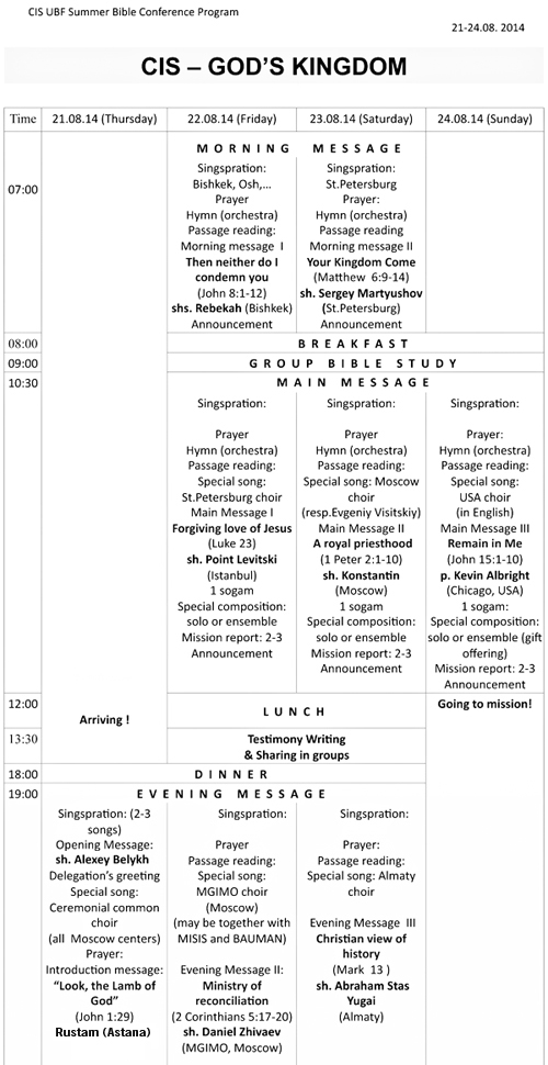 CIS International SBC Program & Prayer Topics