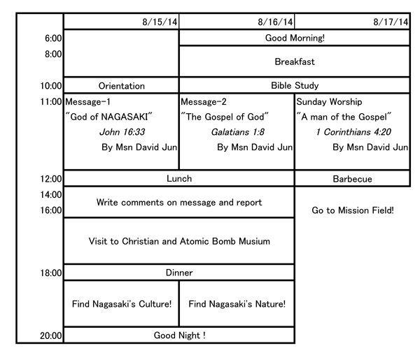 Nagasaki UBF SBC Program, Japan