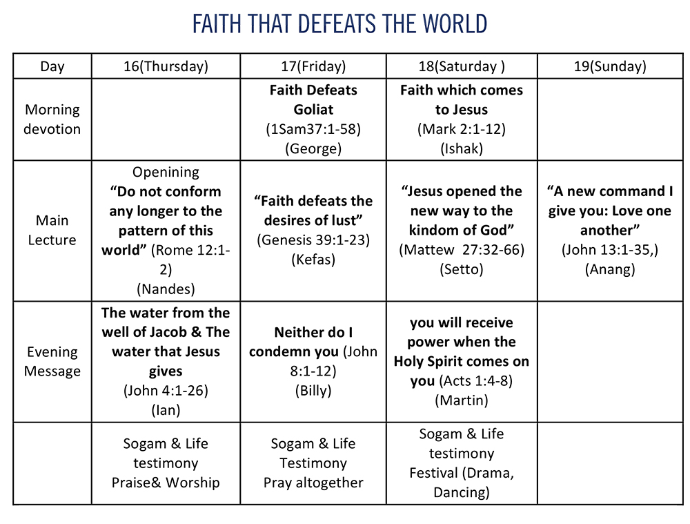Depok UBF Summer Bible Conference Prayer Topics