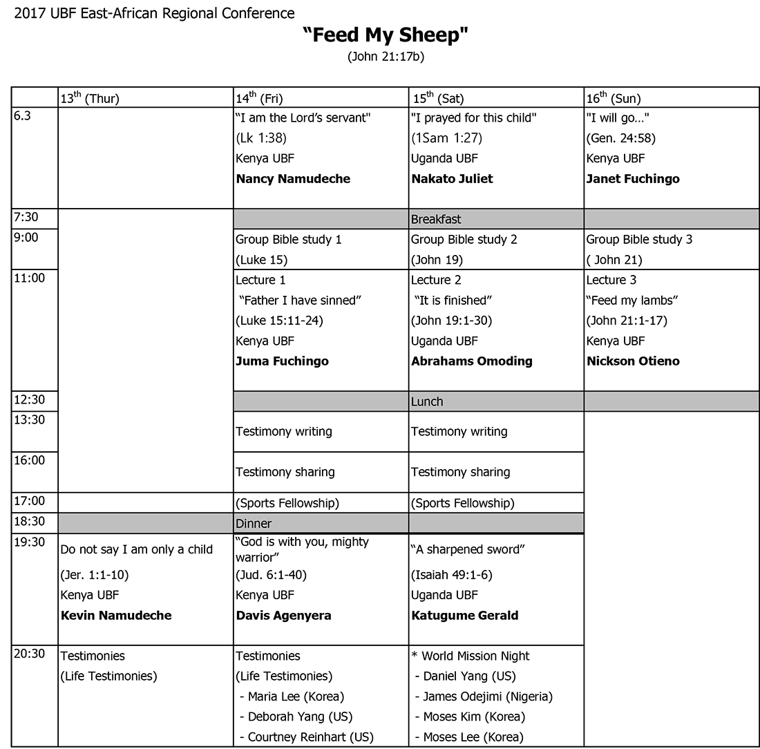 Africa Eastern Region Conference