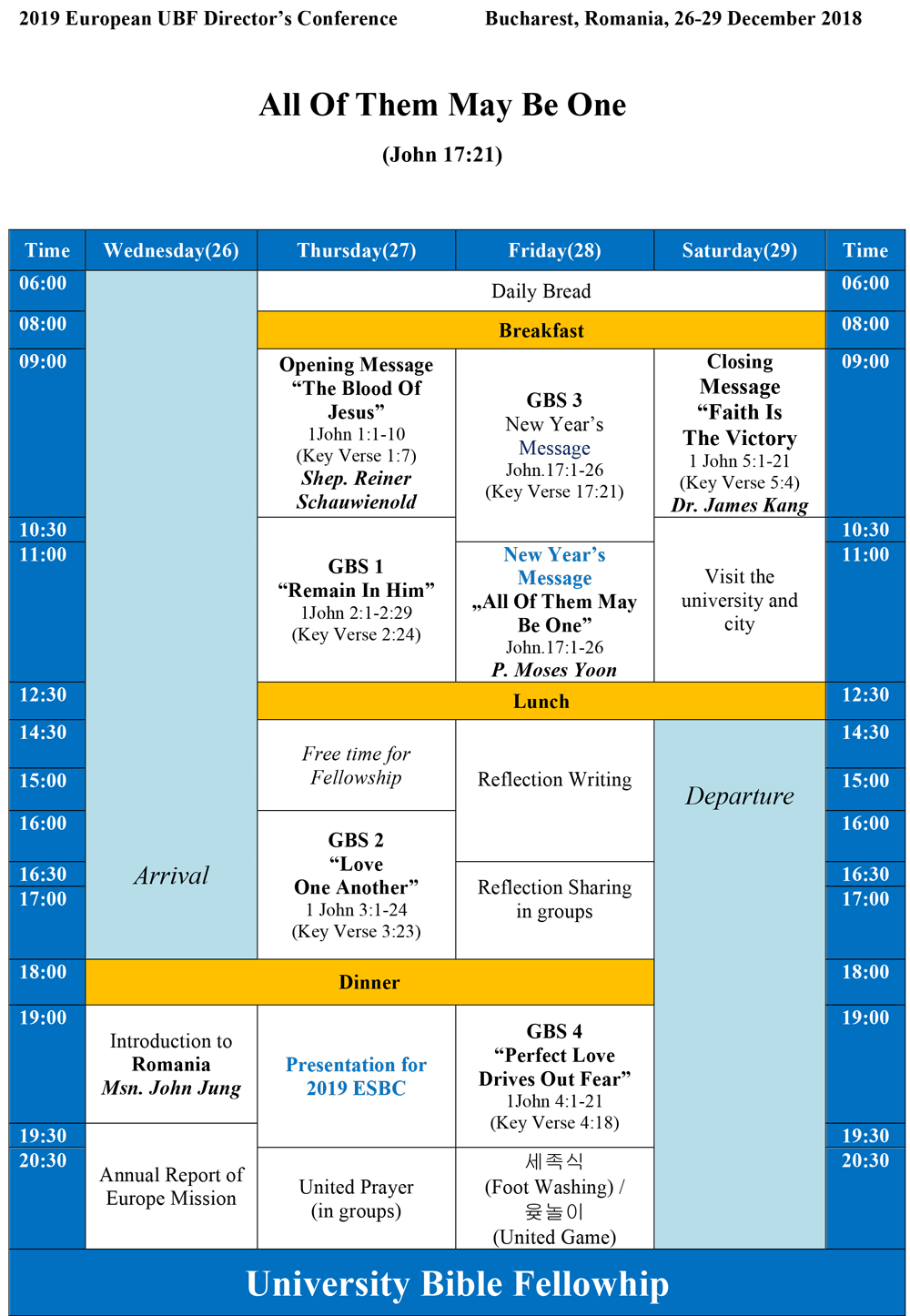 2019 European UBF Director's Conf. Program 
