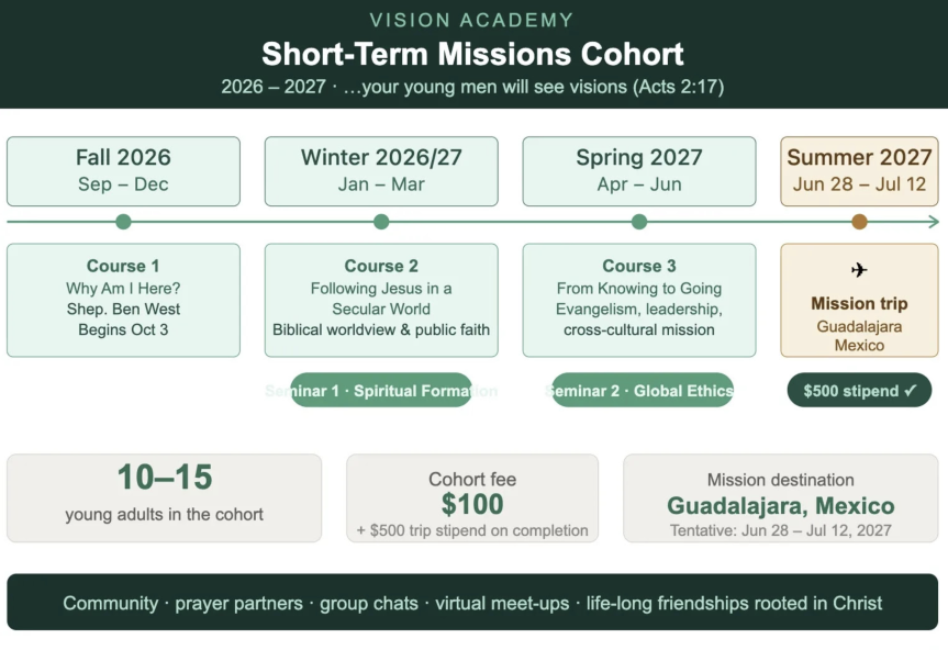 (HQ) Vision Academy Launches Short-Term Missions Cohort Updated Schedule