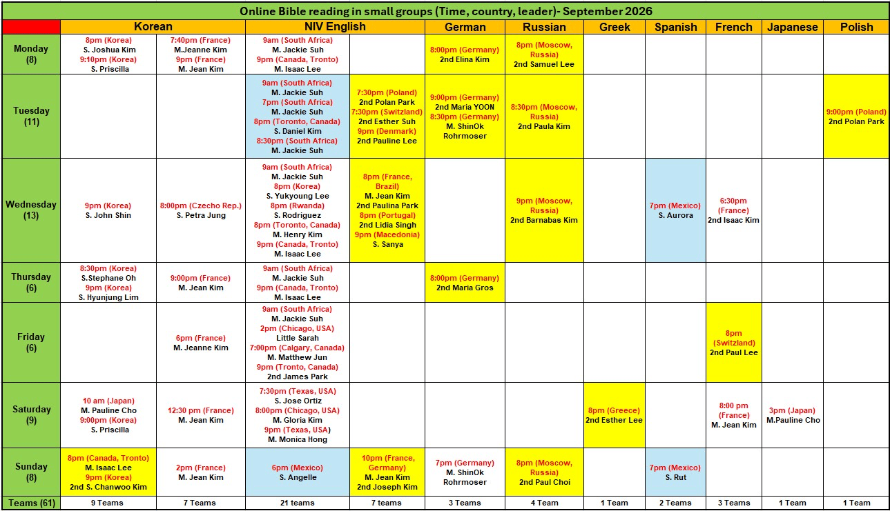 Online Bible reading in small groups (Time, country, leader) - September 2026